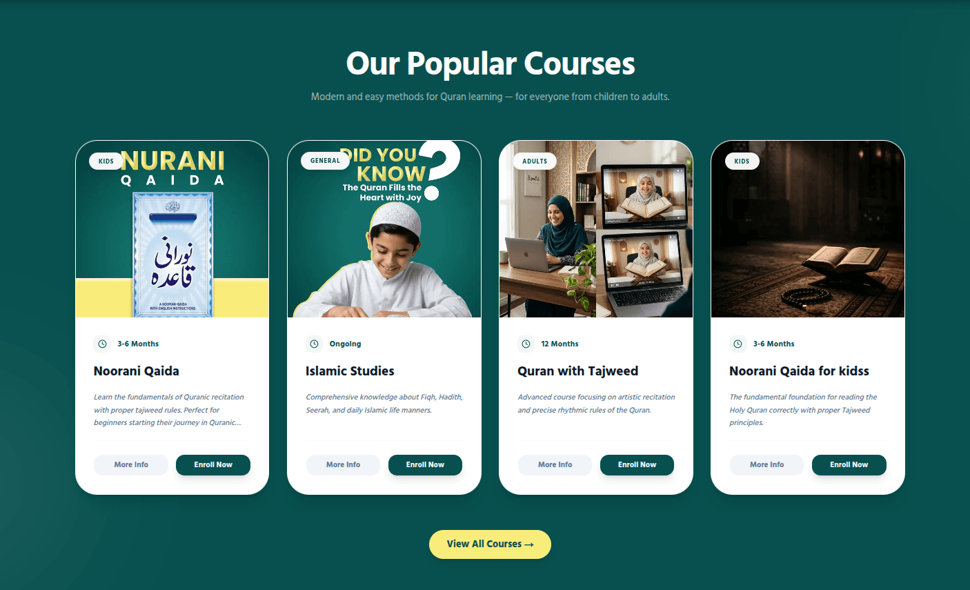 Learning Academy - 3