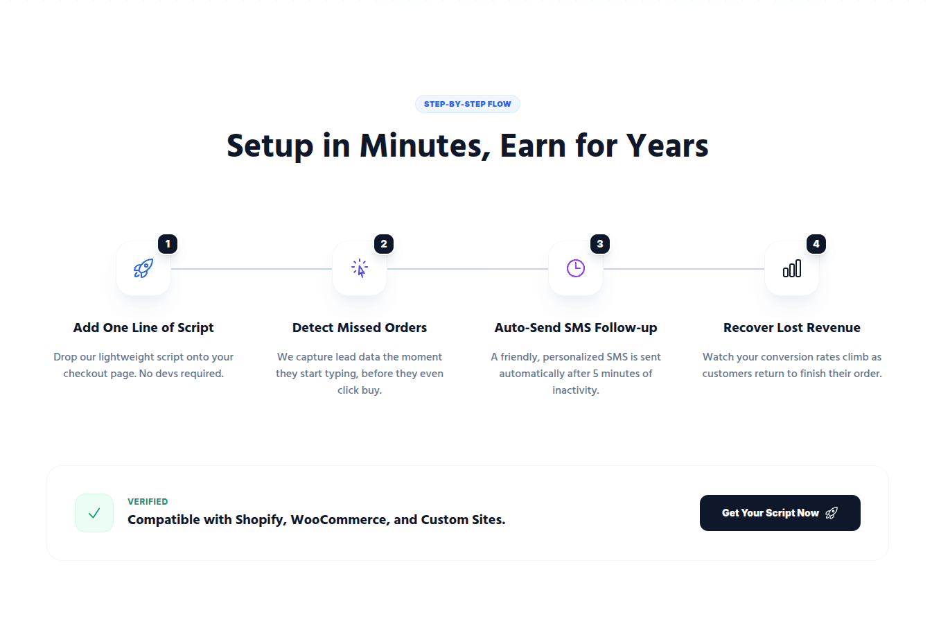 Case Study 7
