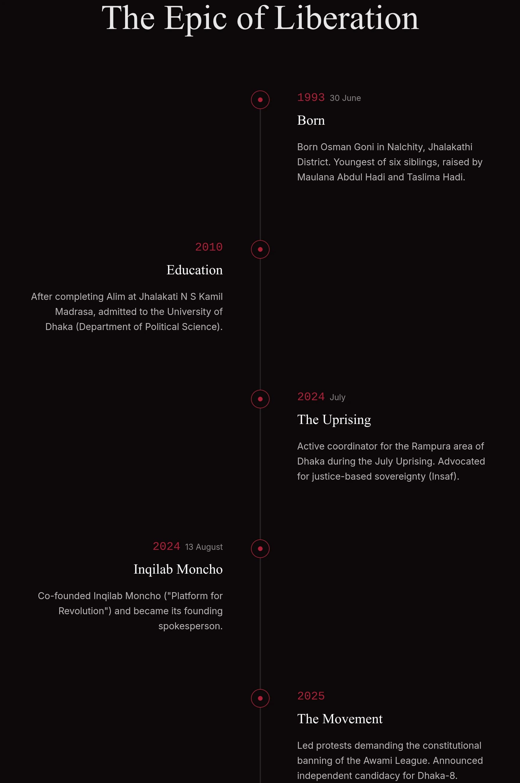 Case Study 2